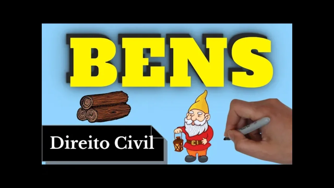 Resumo de Bens
