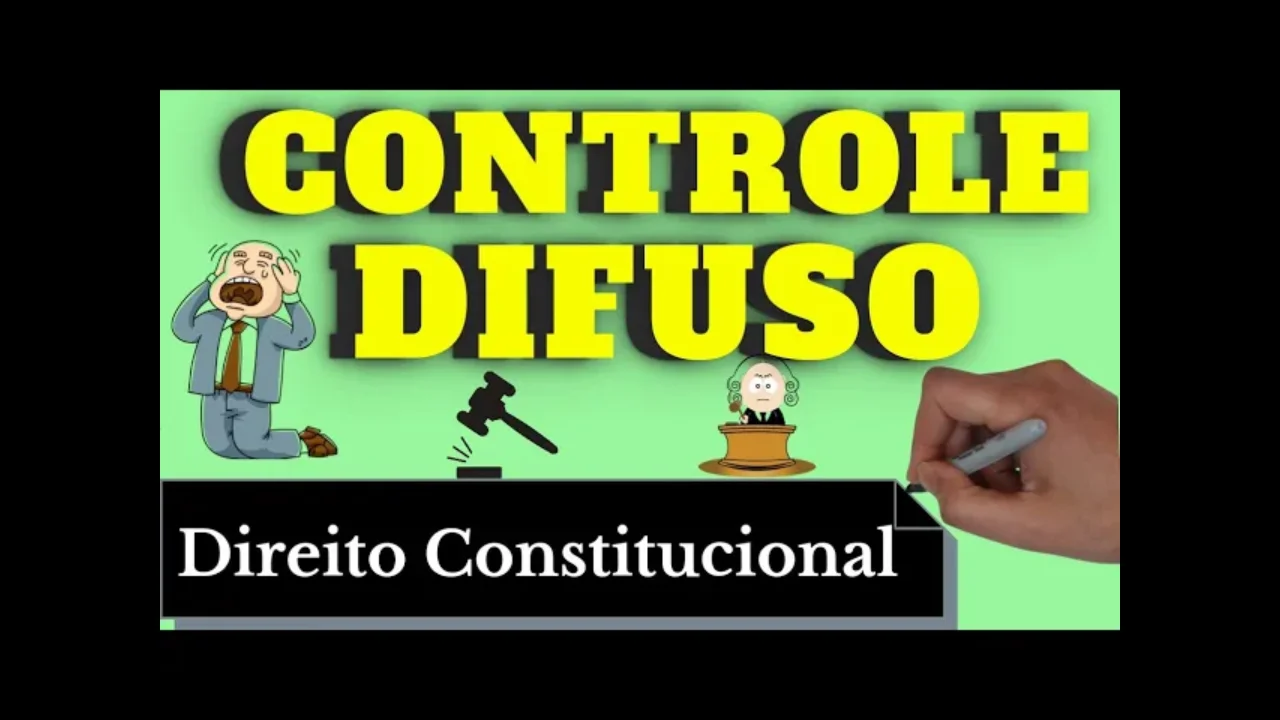 Resumo de Controle Difuso de Constitucionalidade