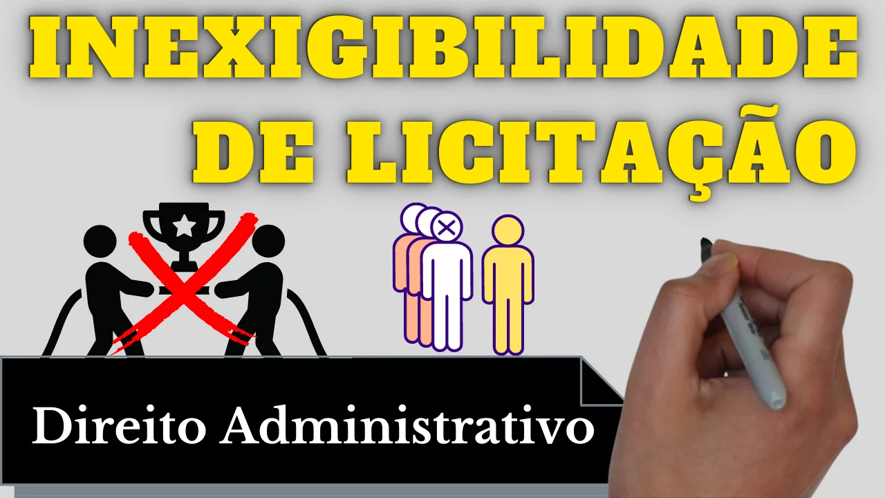 Resumo de Inexigibilidade de Licitação