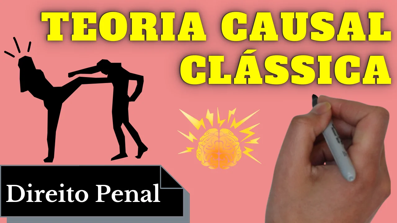Resumo de Teoria Causal Clássica