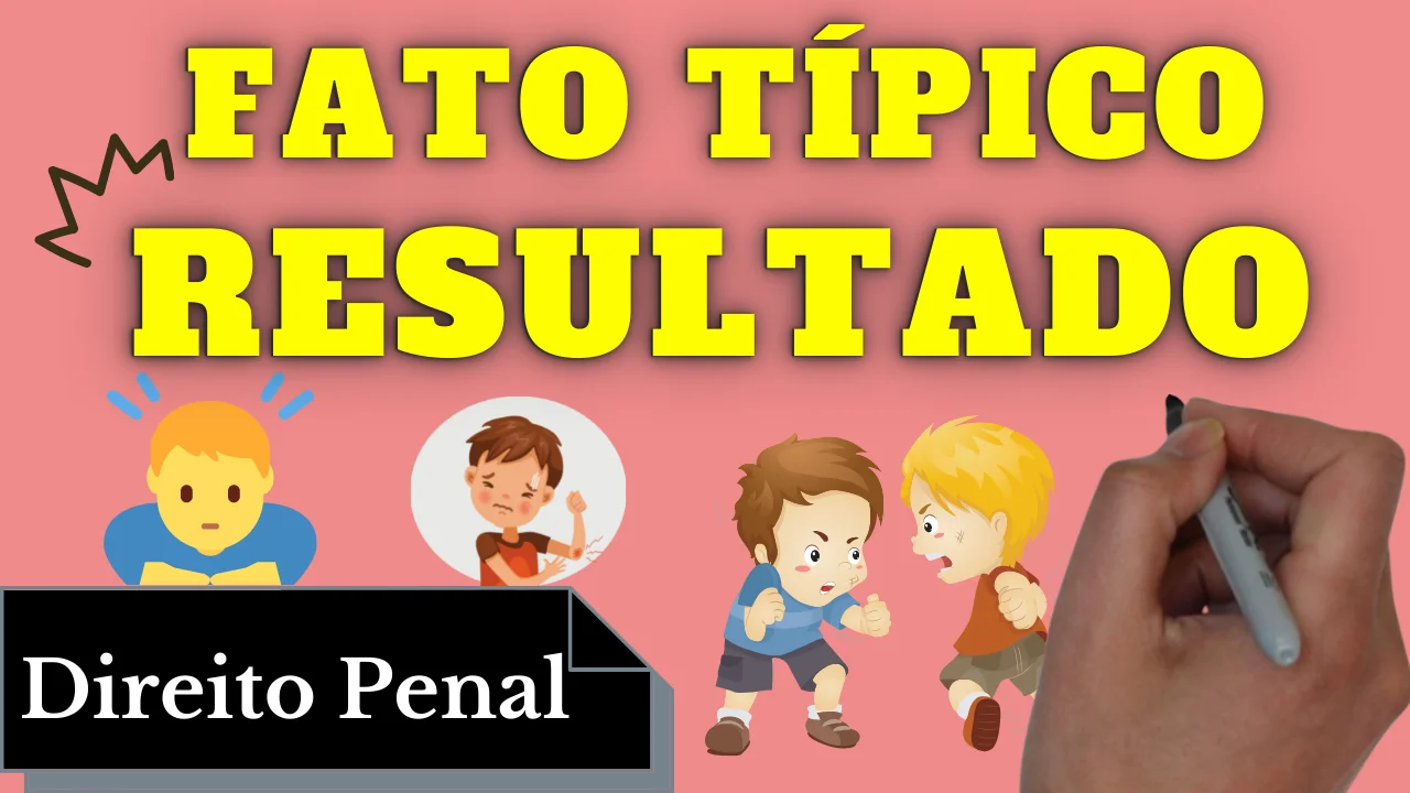 Resumo de Resultado no Fato Típico