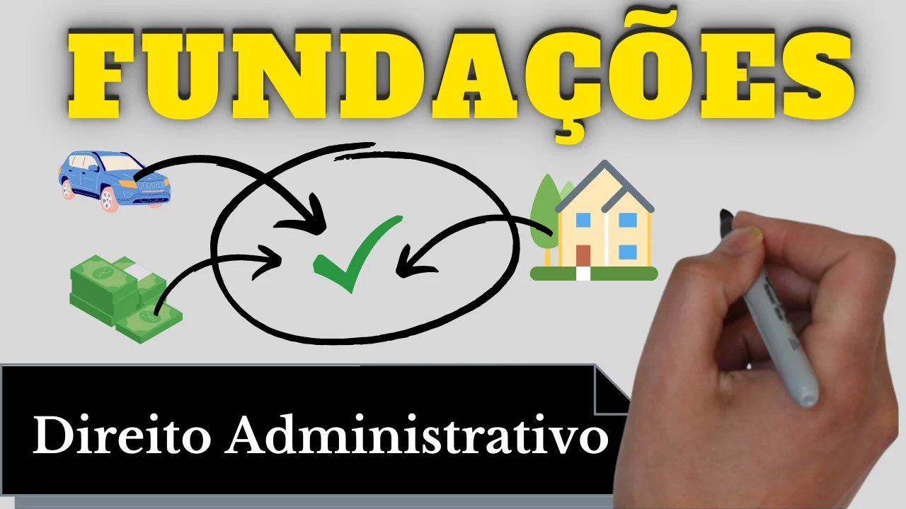 Resumo de Fundações