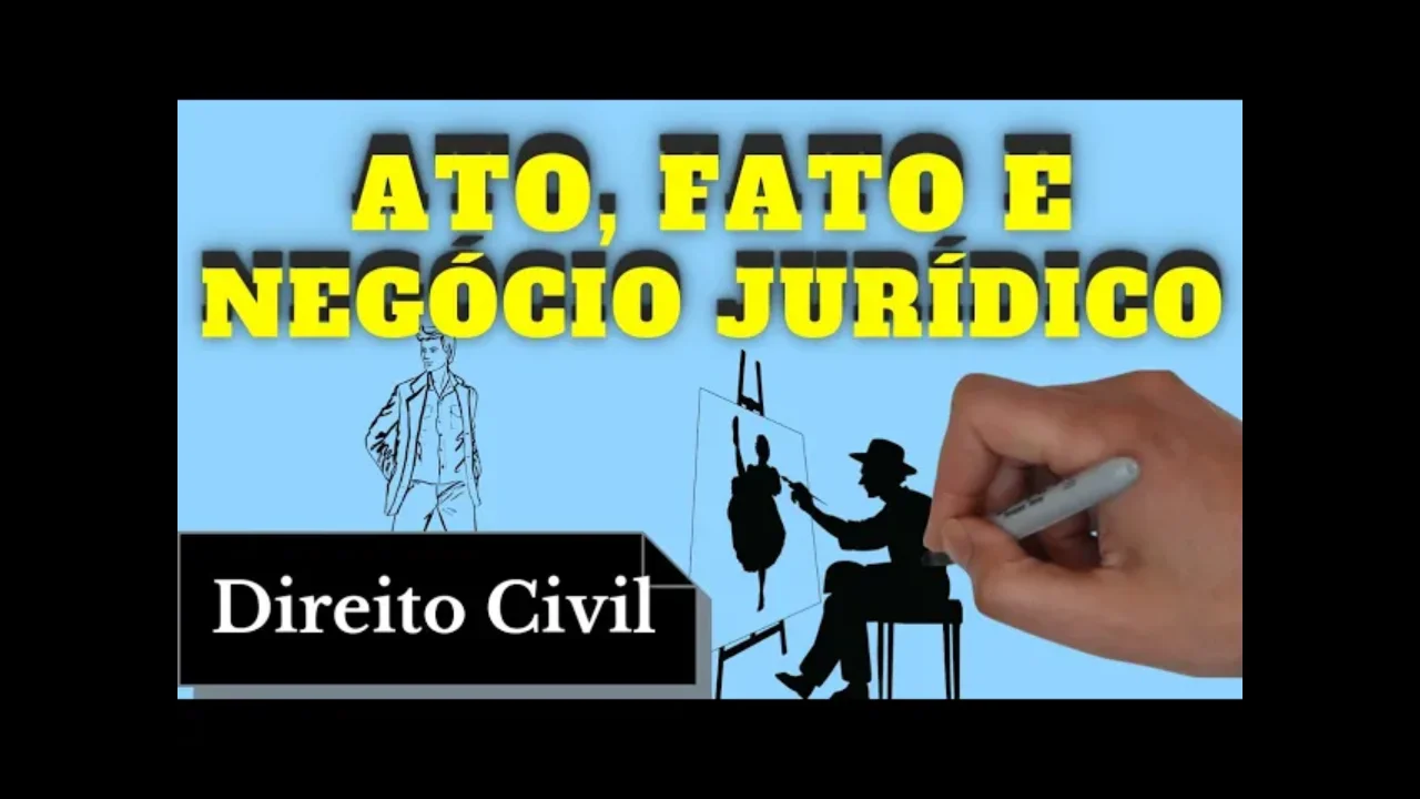 Resumo de Atos, Fatos e Negócios Jurídicos