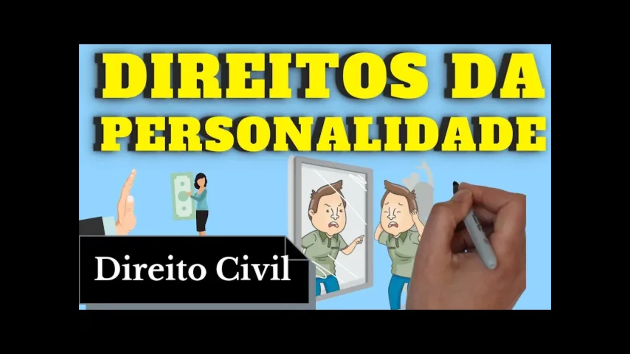 Resumo de Direitos da Personalidade