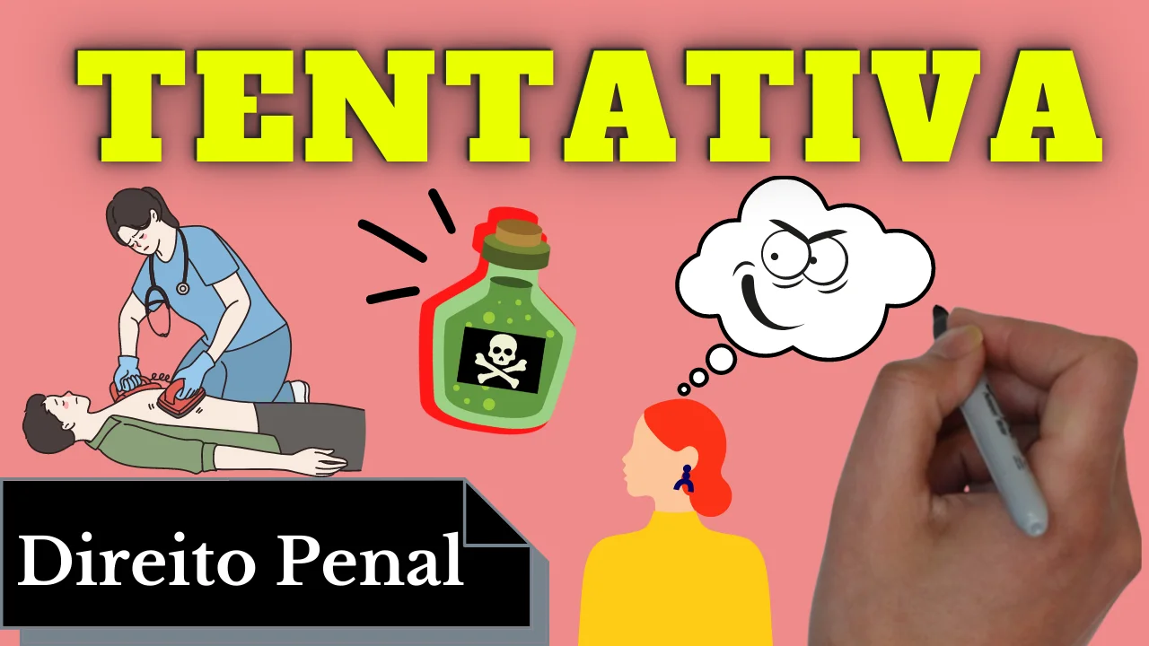 Resumo de Tentativa