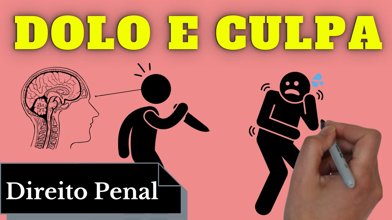 Videoaulas de Direito Penal: Dolo e Culpa