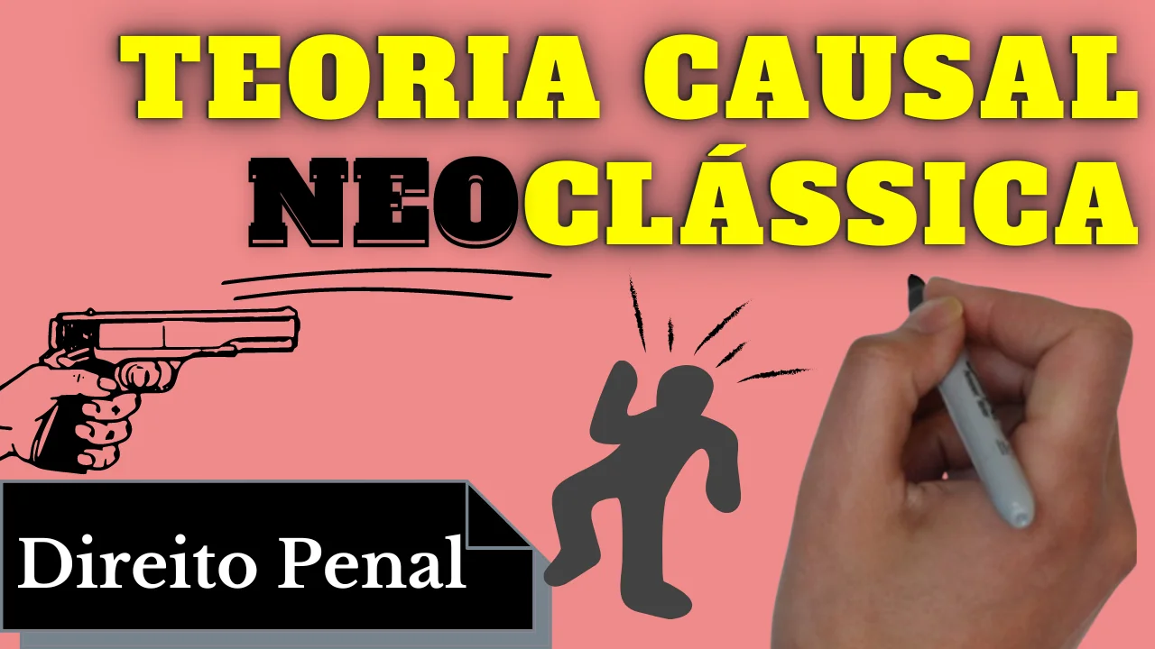 Resumo de Teoria Causal Neoclássica