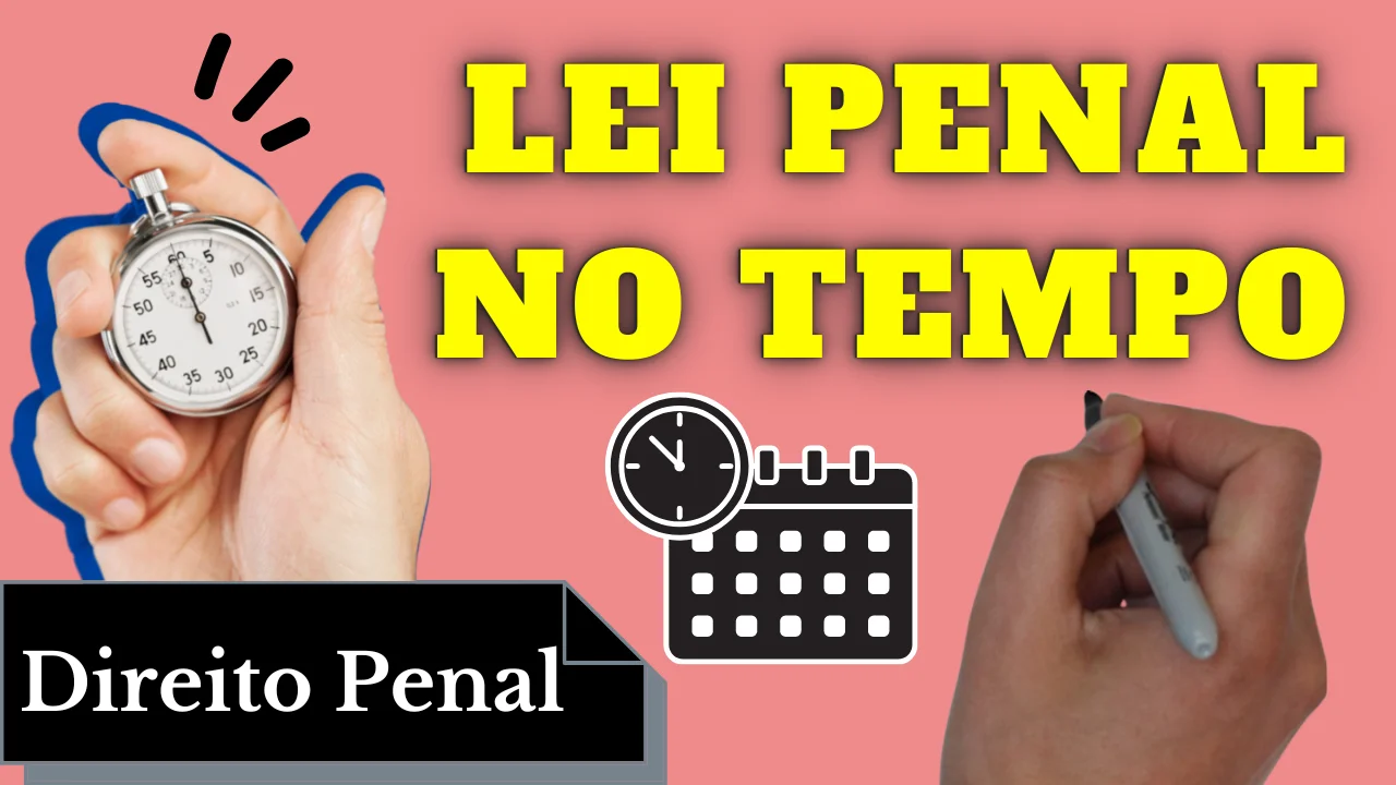 Resumo de Lei Penal no Tempo