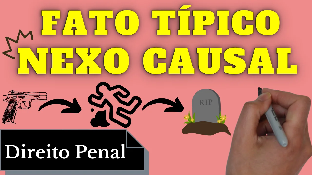 Resumo de Nexo Causal no Fato Típico