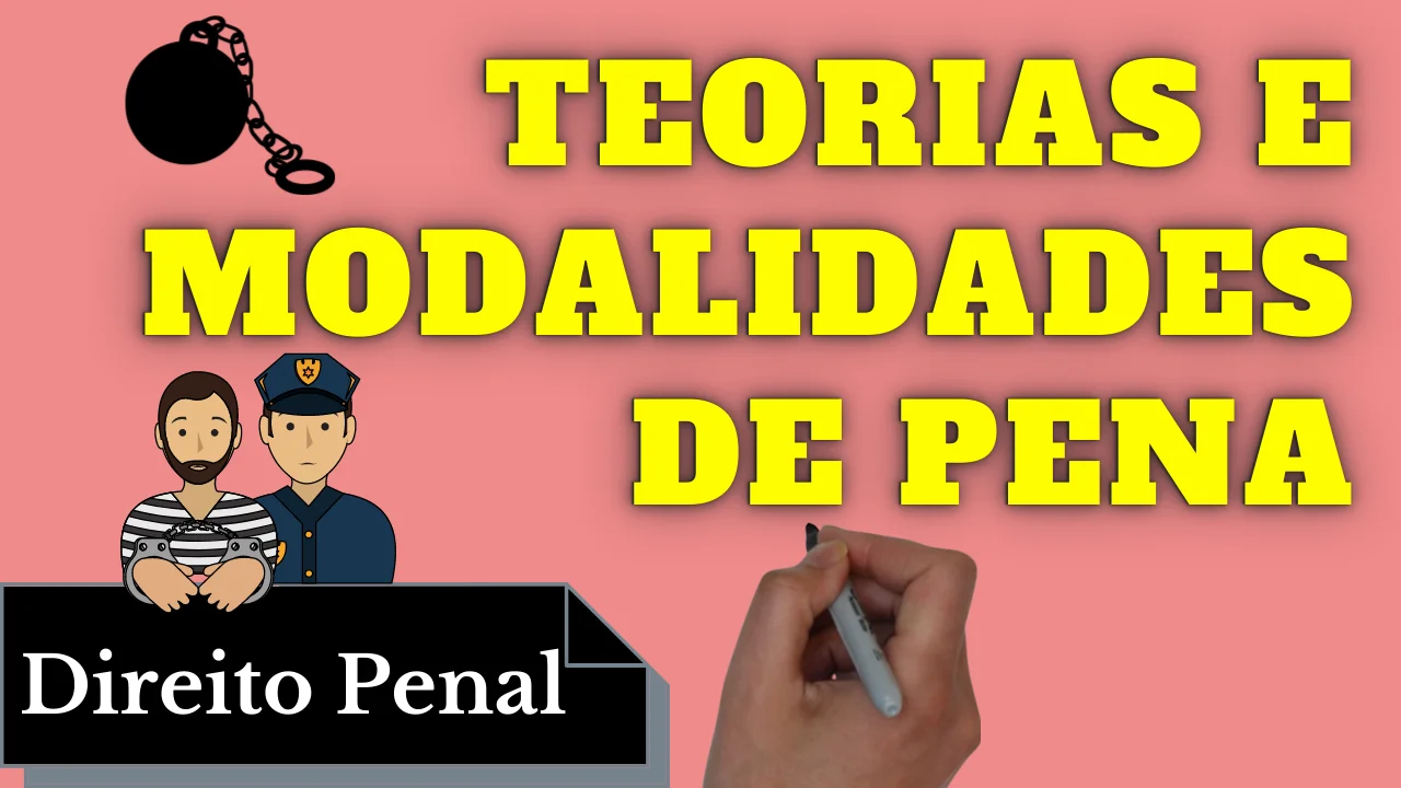 Resumo de Teorias e Modalidades de Pena