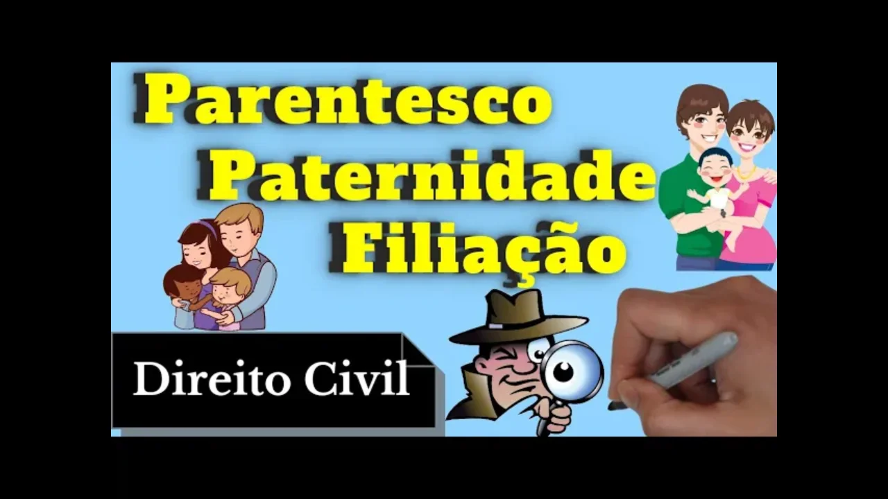 Resumo de Parentesco, Paternidade e Filiação
