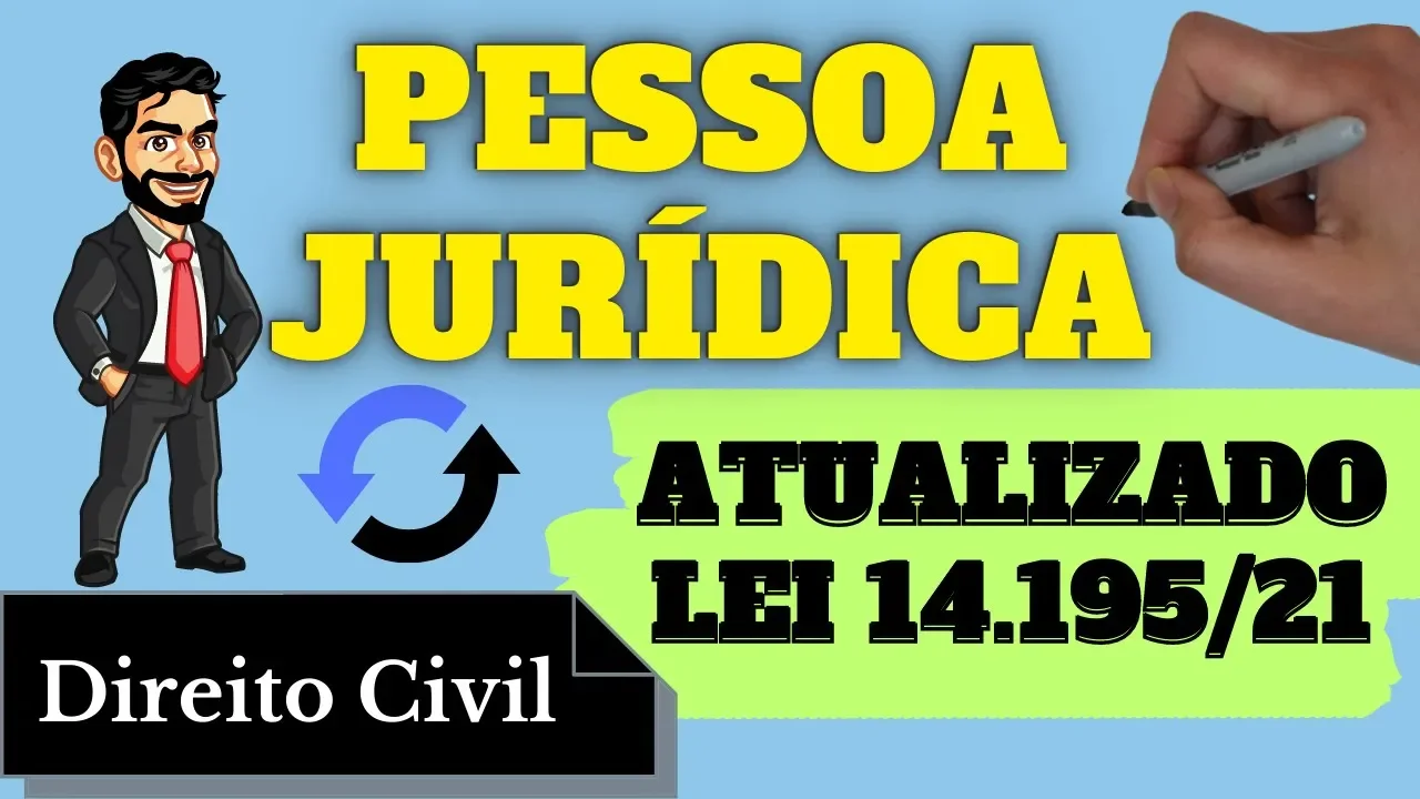 Resumo de Pessoa Jurídica