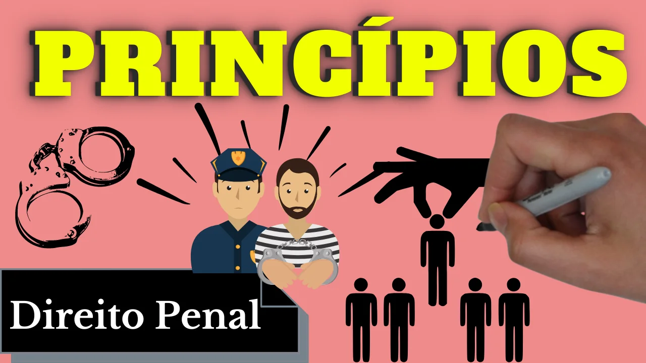 Resumo de Princípios de Direito Penal