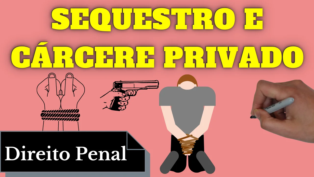 Videoaulas de Direito Penal: Sequestro e Cárcere Privado