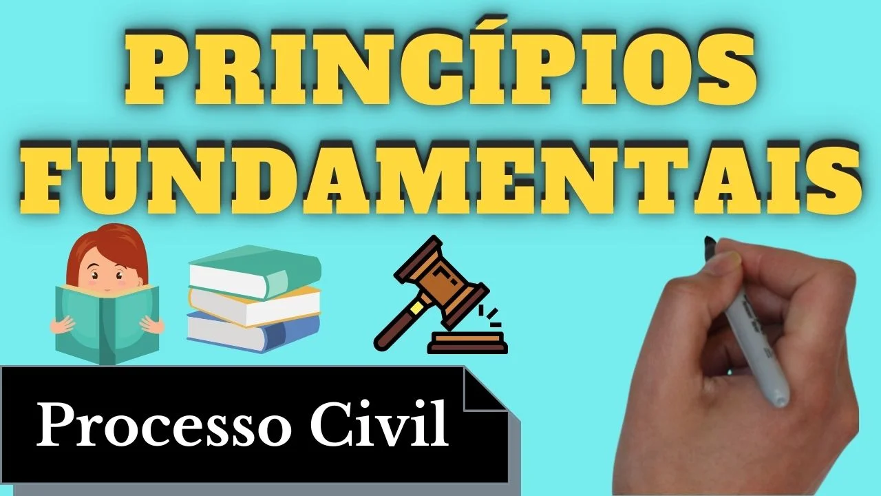 Resumo de Princípios Fundamentais