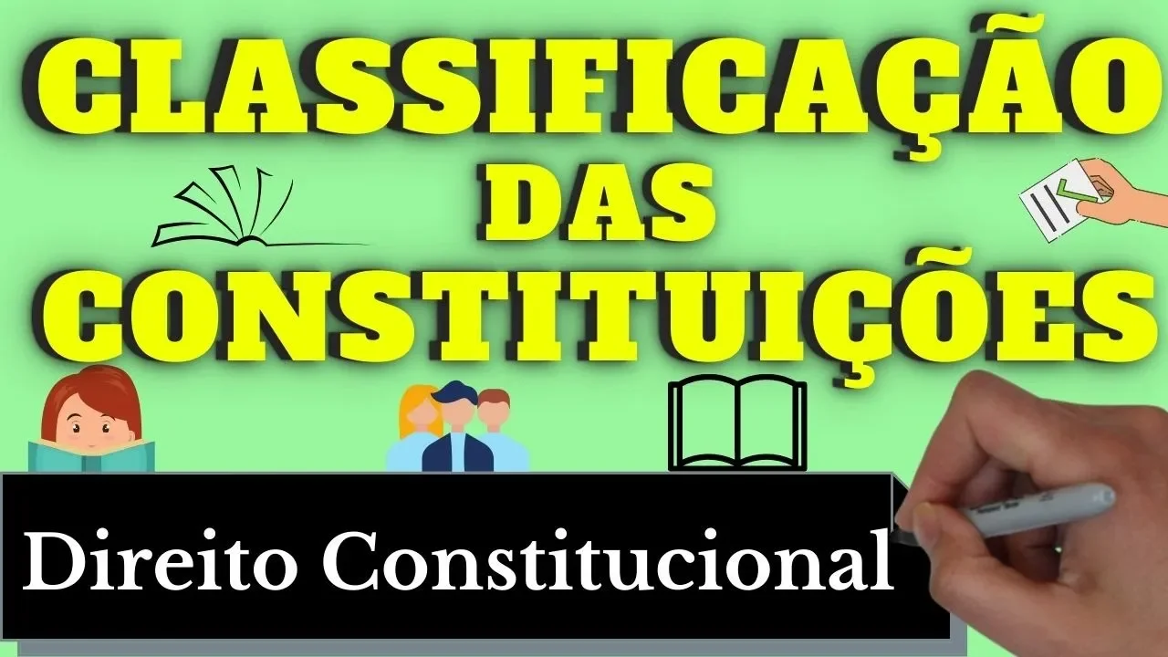 Resumo de Classificação das Constituições