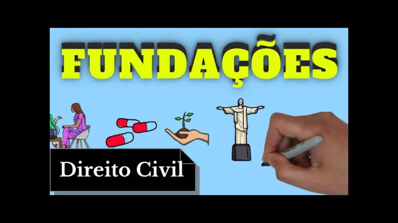Resumo de Fundações