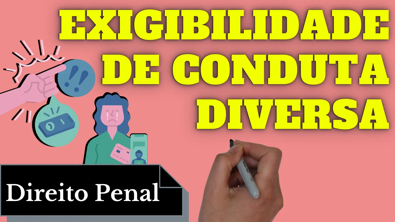 Resumo de Exigibilidade de Conduta Diversa