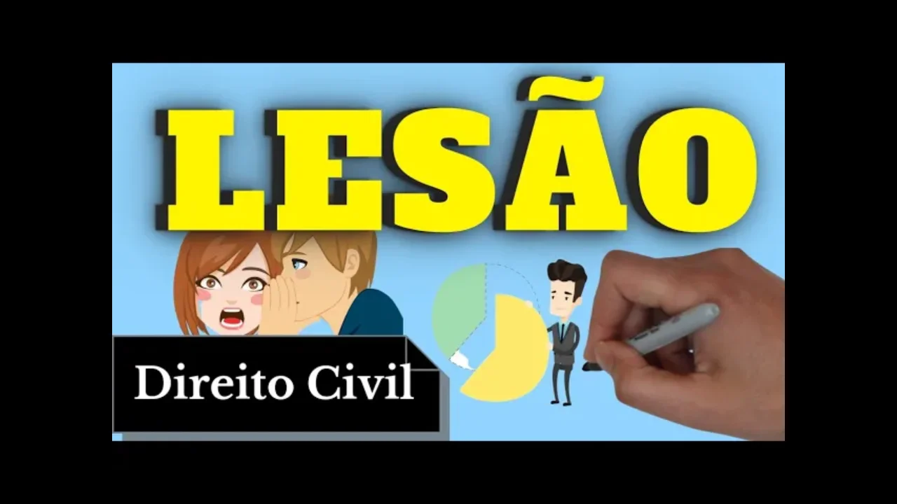 Videoaulas de Direito Civil: Lesão (Vício da Vontade)