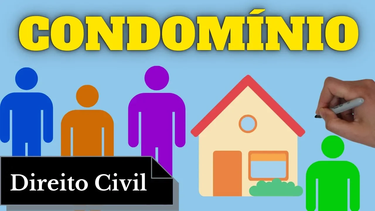 Resumo de Condomínio
