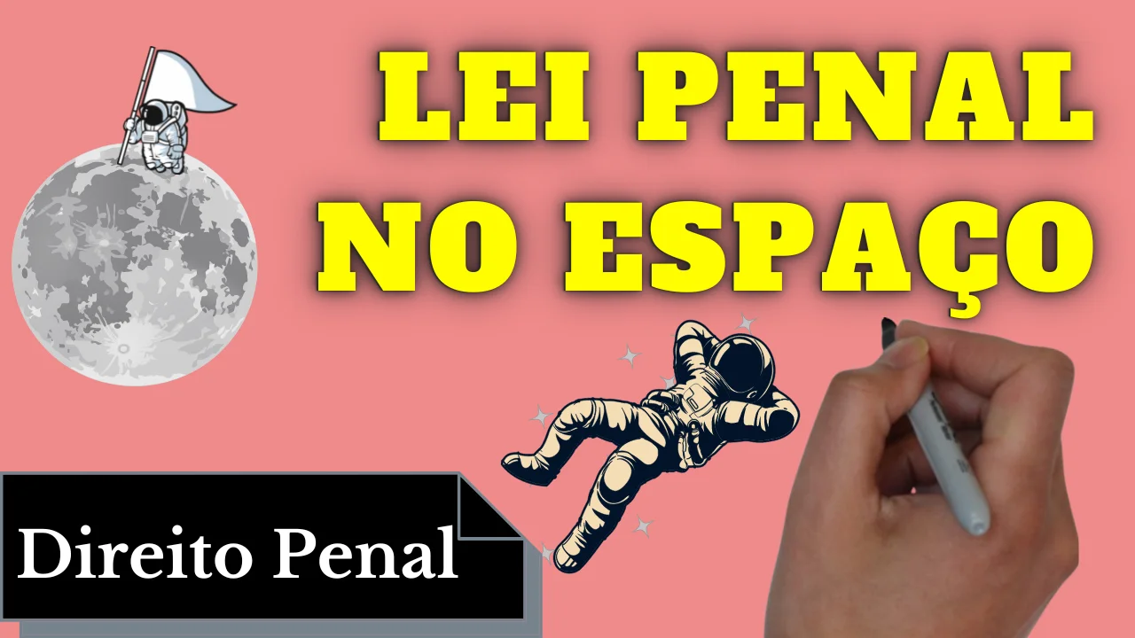 Resumo de Lei Penal no Espaço