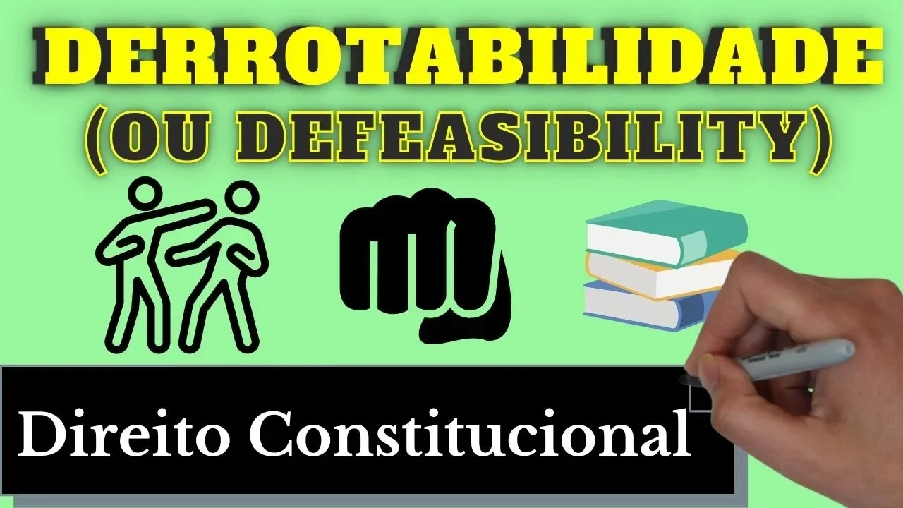 Resumo de Derrotabilidade