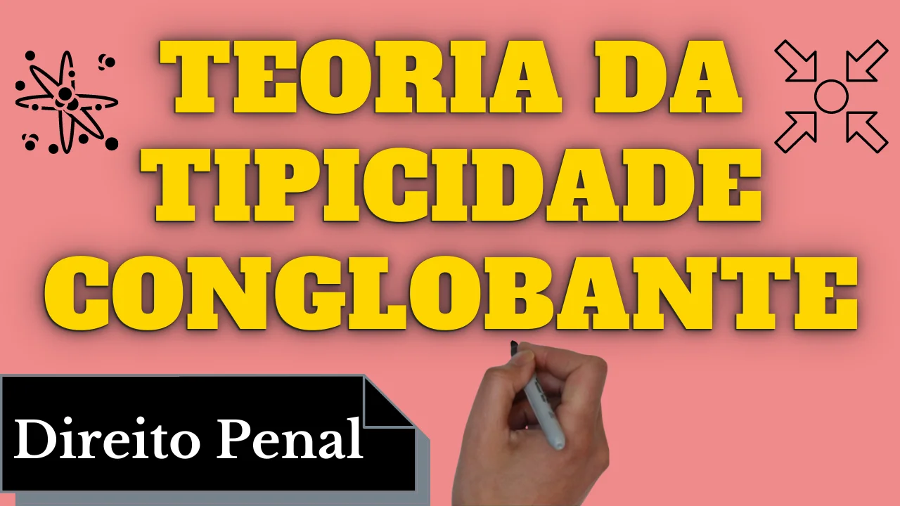 Resumo de Teoria da Tipicidade Conglobante