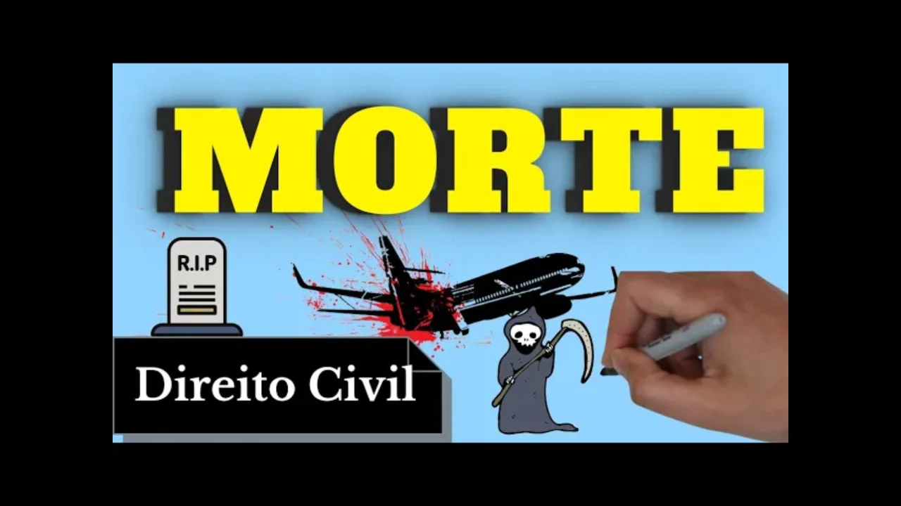 Resumo de Morte