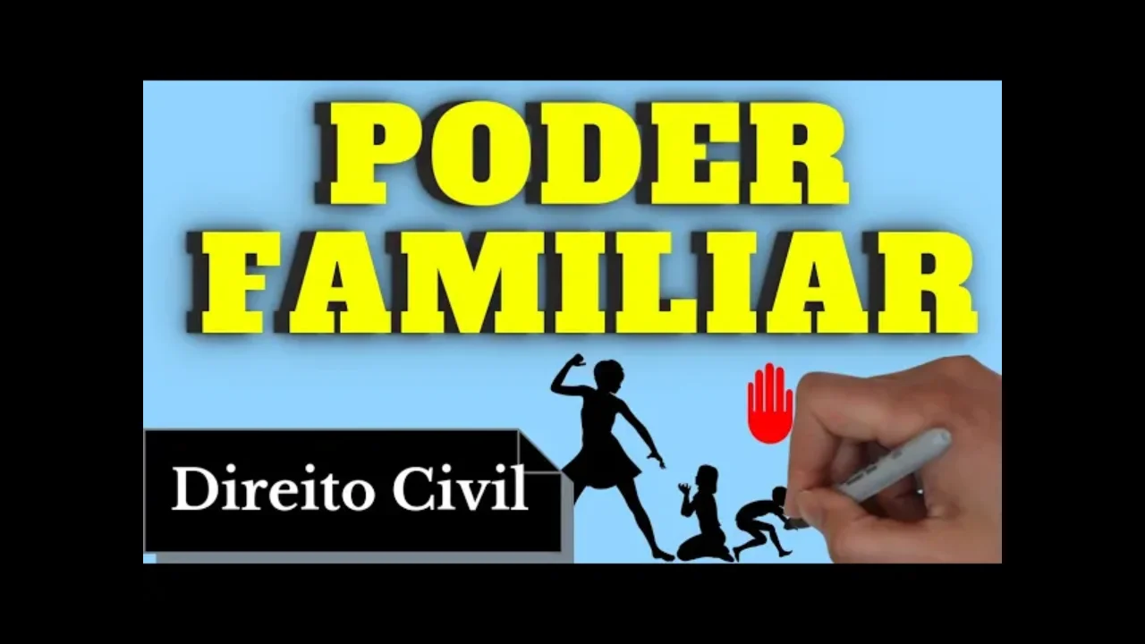 Videoaulas de Direito Civil: Poder Familiar