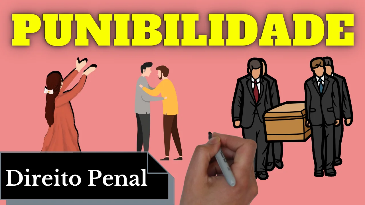 Resumo de Punibilidade