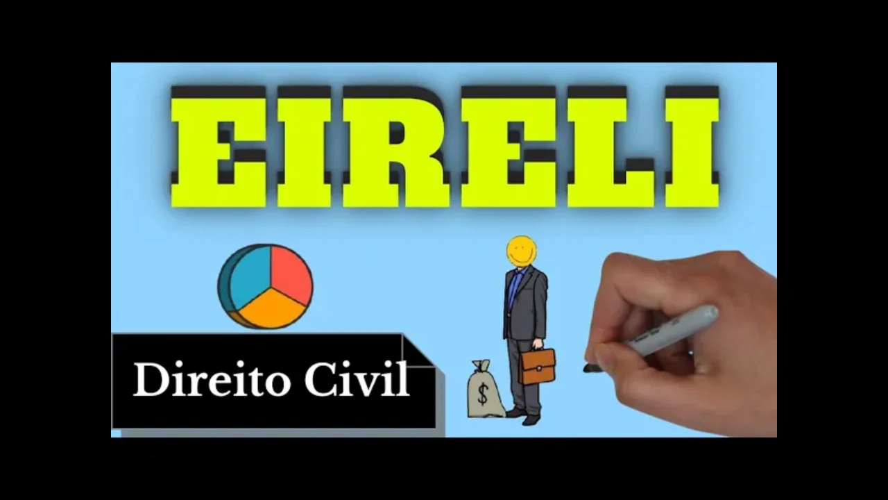 Videoaulas de Direito Civil: EIRELI - Empresa Individual de Responsabilidade Limitada