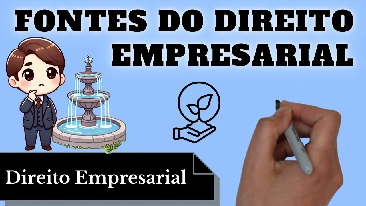 Resumo de Fontes do Direito Empresarial