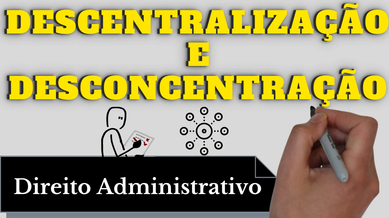 Videoaulas de Direito Administrativo: Descentralização e Desconcentração