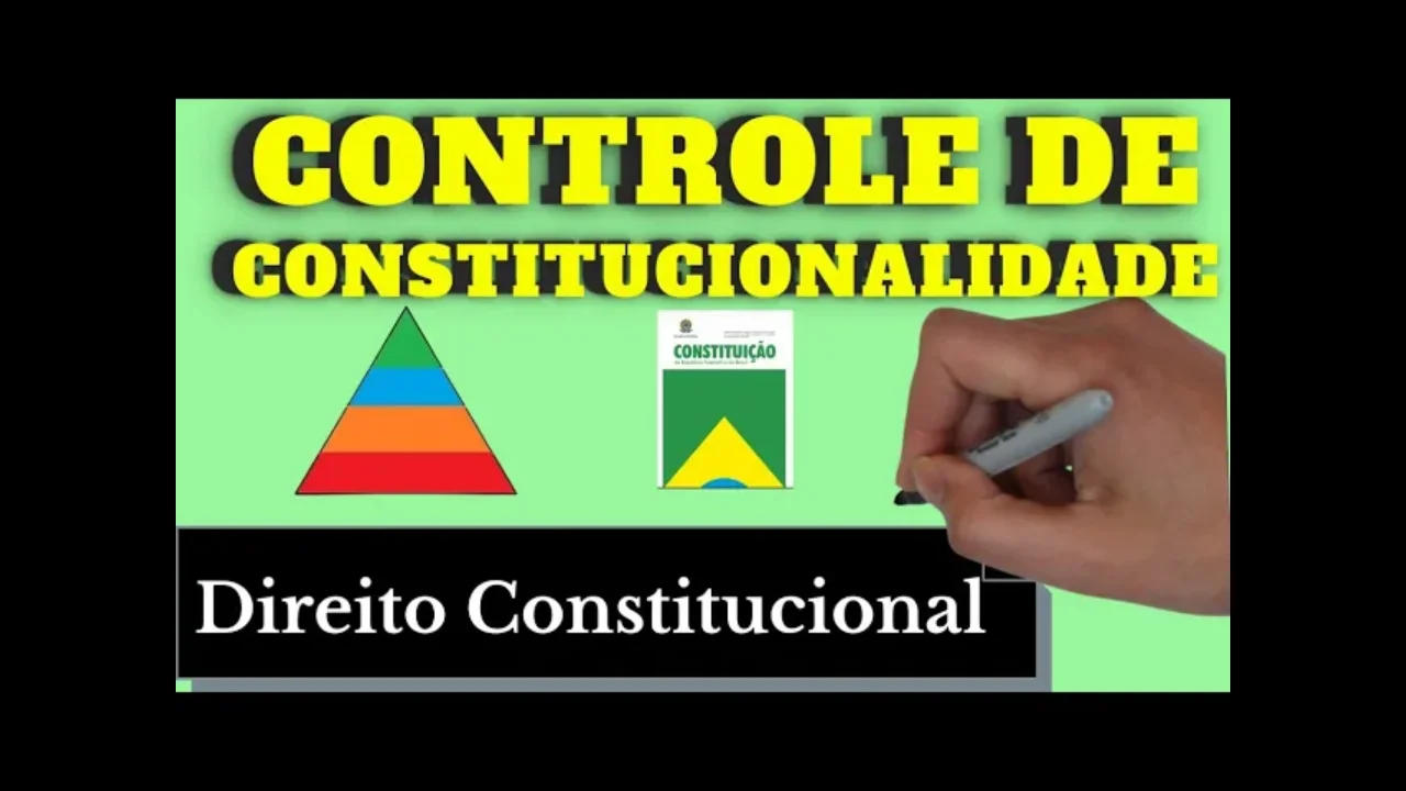 Resumo de Controle de Constitucionalidade