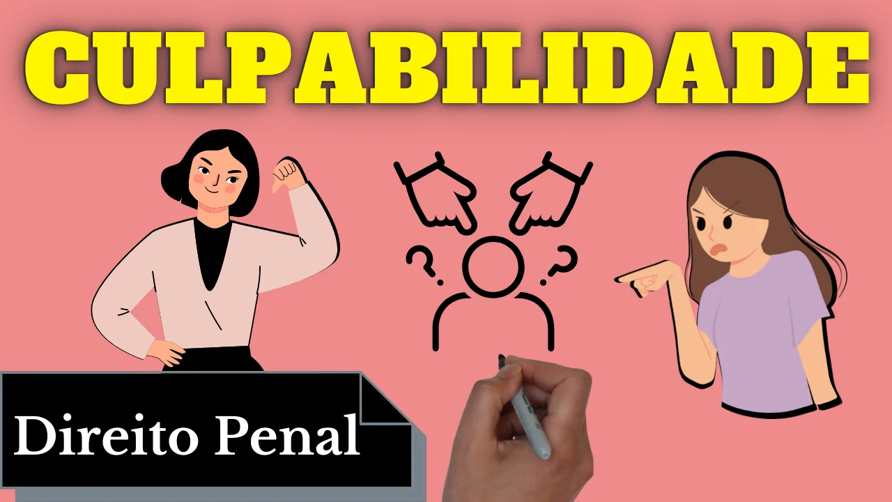 Resumo de Culpabilidade