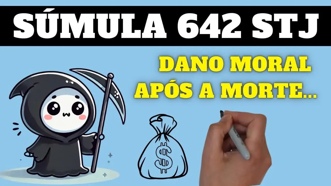 Resumo de Súmula 642 do STJ