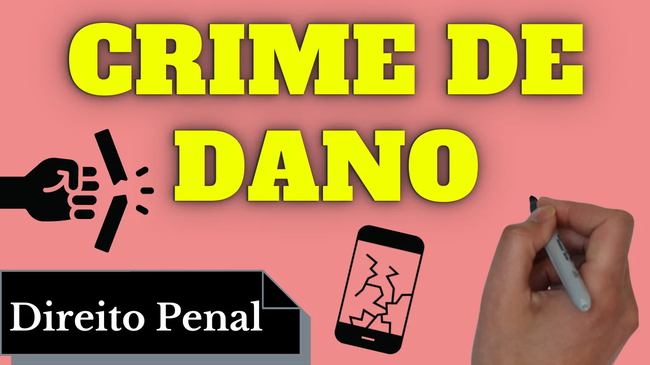 Resumo de Crime de Dano