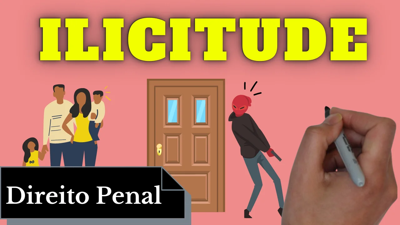 Resumo de Ilicitude
