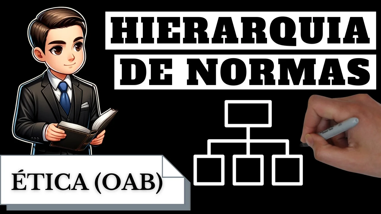 Resumo de Hierarquia de Normas