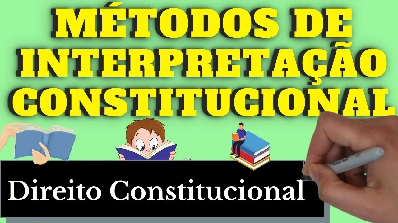 Resumo de Métodos de Interpretação Constitucional