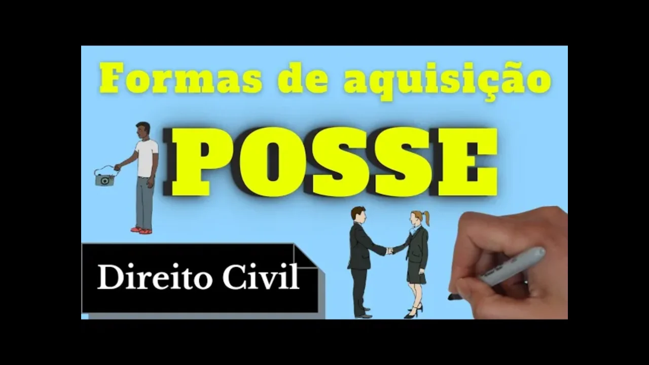Resumo de Formas de Aquisição da Posse